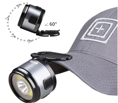 Налобный фонарь PL-125 XPC+COB, аккум., ЗУ Type-C