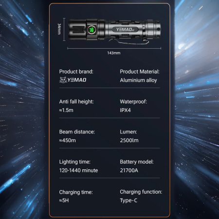 Ручной фонарь YEMAO YM-А7, 2200LM, P80 LED, Zoom, 1x21700 аккум, TYPE-C 