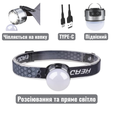 Налобный фонарь PL-125 XPC+COB, аккум., ЗУ Type-C