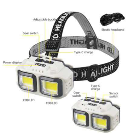 Налобный фонарь HX-816S-2COB PL-124, Белый, Красный, Motion Sensor, Waterproof, 1x18650, ЗУ Type-C