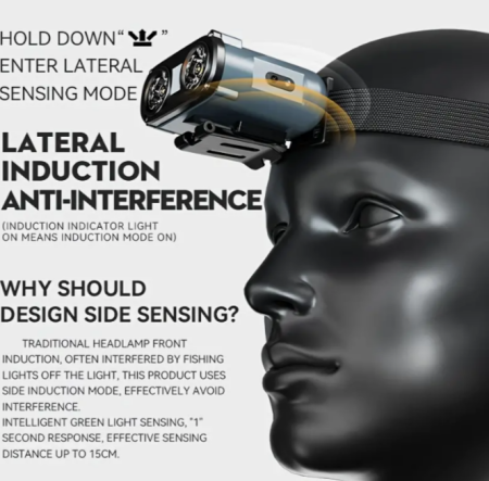 Налобный фонарь Rablex RB951, красный+белый свет, 2хXPL+16хCOB+1хRED COB, аккум, Type-C