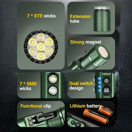 Ручной фонарь YEMAO YM-F337X, 3500LM, 8*XTE LED, красный, синий, зеленый и ультрафиолетовый,  TYPE-C