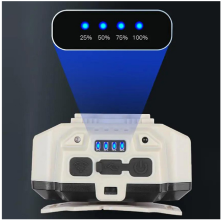 Налобный фонарь HX-815S-4XPE, 2COB, Белый, Красный, Motion Sensor, Waterproof, 1x18650, ЗУ Type-C,