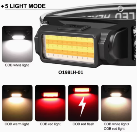 Налобный фонарь PL-191, холодный, теплый, красный свет, ЗУ Type-C, сенсор