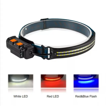 Налобный фонарь Bailong BL-W691-2COB, Красный, Белый+RGB, Motion Sensor, Li-Ion аккум.,Type-C, 8668