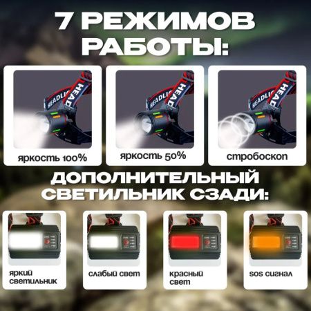 Налобный фонарь Police PL-176, 3х18650 аккум, 3хXTE LED, Type-C