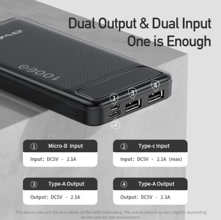 Повербанк AWEI P5k 10000mAh (реальная емкость меньше) / 8141 Повербанк AWEI P5k 10000mAh (реальная емкость меньше) / 8141