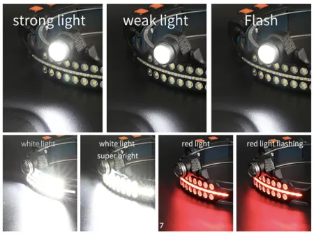 Налобный фонарь Bailong BL-W690-LTS+SMD, Белый, Красный, Motion Sensor, zoom, ЗУ Type-C