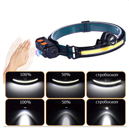 Налобный фонарь Bailong BL-W678-1-P50+COB, сенсор, Li-Ion аккум. ЗУ Type-C