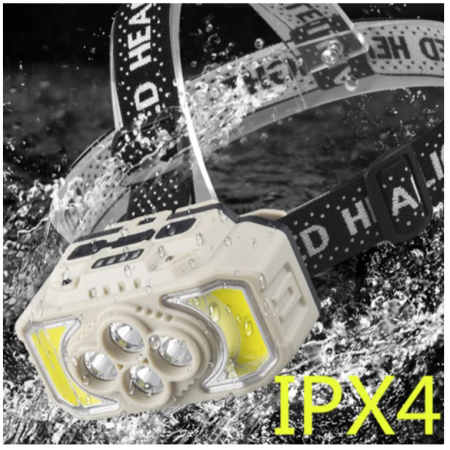 Налобный фонарь HX-815S-4XPE, 2COB, Белый, Красный, Motion Sensor, Waterproof, 1x18650, ЗУ Type-C,