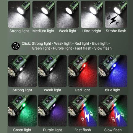 Ручной фонарь YEMAO YM-F337X, 3500LM, 8*XTE LED, красный, синий, зеленый и ультрафиолетовый,  TYPE-C