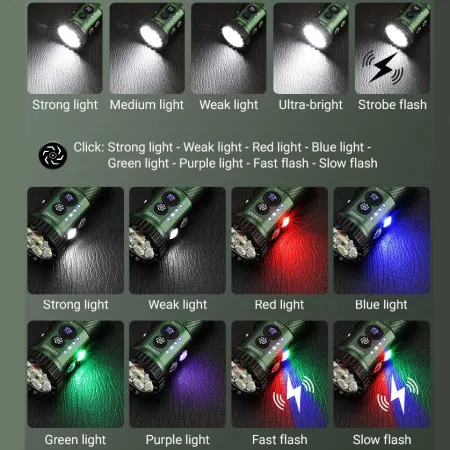 Ручной фонарь YEMAO YM-F337X, 3500LM, 8*XTE LED, красный, синий, зеленый и ультрафиолетовый,  TYPE-C