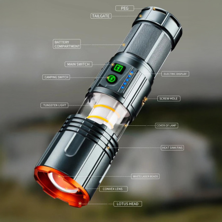 Ручной фонарь YEMAO YM-G520, 2500LM, TG LED, 1*40700 аккум, TYPE-C 