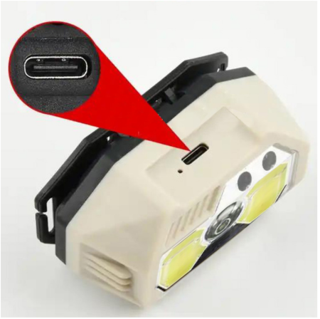 Налобный фонарь SH-S31-XPE+COB, Белый, Красный, Motion Sensor, встроенный аккумулятор, ЗУ Type-C