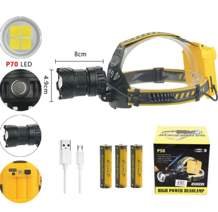Налобный фонарь Bailong PL-143, HT-804-P90, 3x18650, Type-C, Zoom Налобный фонарь Bailong PL-143, HT-804-P90, 3x18650, Type-C, Zoom