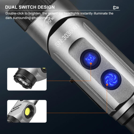 Ручной фонарь YEMAO YM-F303X, 1600LM, 2x21700 аккум, TYPE-C