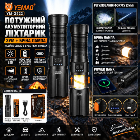 Ручной фонарь YEMAO YM-G522 TG 30W, 1x40700, ЗУ Type-C, zoom